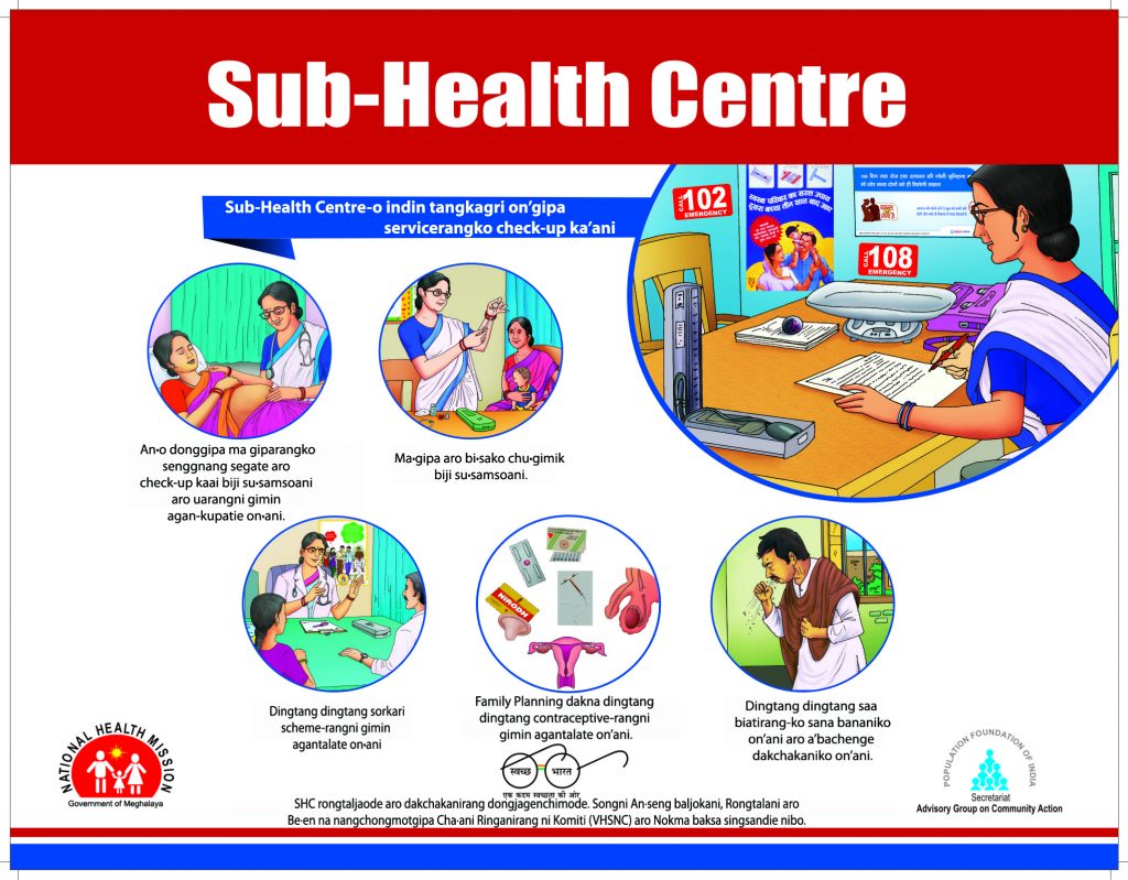 Sub Health Centre Community Action For Health sub-health-centre-community-action-for-health